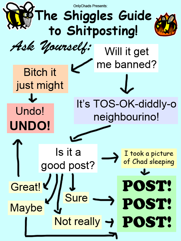 shitposting guide